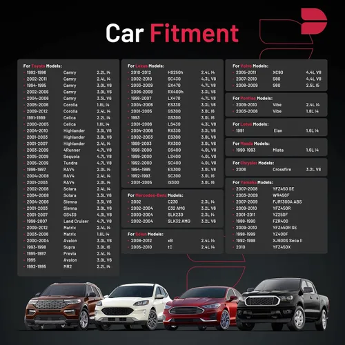 Vista 2 de BDFHYK IFR6A-11 Bujías de iridio compatibles con Lexus para Toyota HS250h ES330 GS300 LS430 Matrix Camry 4Runner RAV4 Tundra Sienna 1.6L 2.0L 3.0L