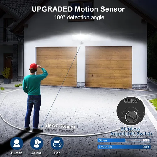 Vista 8 de EMANER Luz de inundación controlada por interruptor, impermeable, luz de seguridad con cable de 110 V siempre encendida, luz exterior regulable