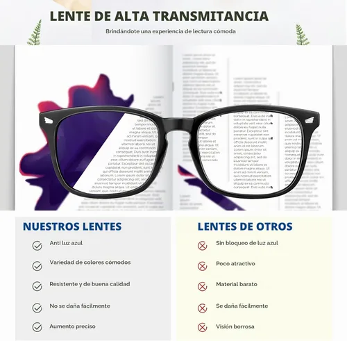 Vista 4 de Reading Glasses for Women Men - Blue Light Blocking UV Filter Computer Readers A01-floral