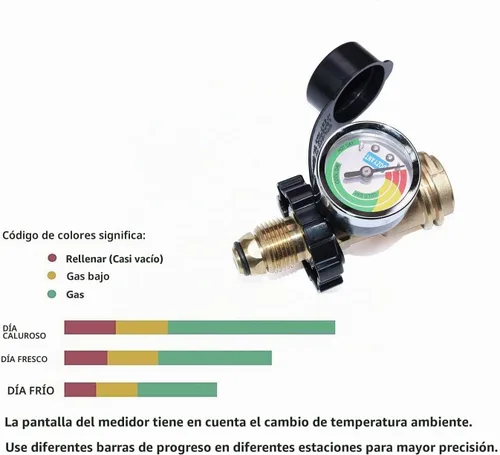 Vista 2 de POL Adaptador de Tanque de Propano con Medidor Ajuste Universal Convierte Válvula de Tanque POL LP a QCC1 / Tipo 1, Tipo de Conexión Antiguo a