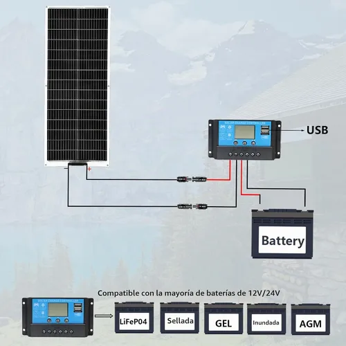 Vista 6 de XINPUGUANG Kit de panel solar flexible de 100 W, sistema de 12 V fuera de la red para barco RV Celda monocristalina de alta eficiencia, ligera