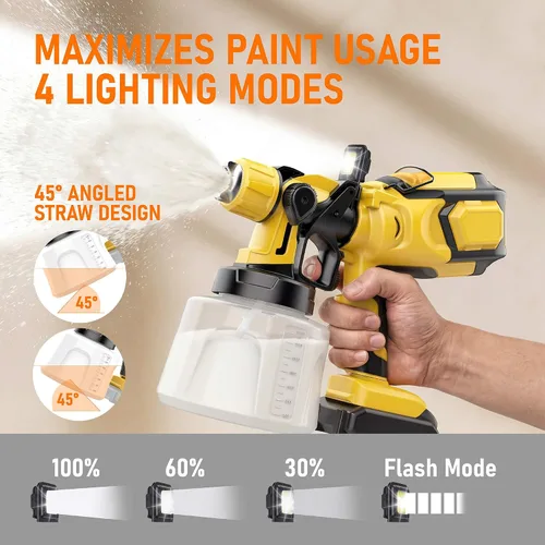 Vista 4 de Pulverizador de pintura inalámbrico compatible con batería Dewalt de 20 V MAX (sin batería), pistola de pintura eléctrica con luz LED, 4 boquillas