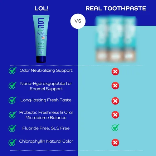 Vista 5 de LOL! Deep Fresh Mint Swirl Pasta de dientes, sin flúor, tratamiento para el mal aliento para adultos Nano hidroxiapatita, probióticos, clorofilina