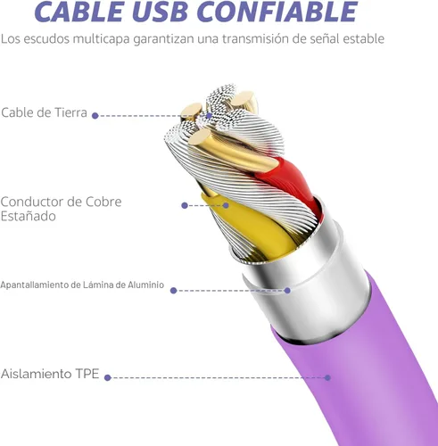 Vista 4 de Cargador de iPhone de carga rápida, [Certificado MFi] Paquete de 2 cargadores rápidos de 20 W tipo C con [3 metros y 1.8 metros] cable USB C a