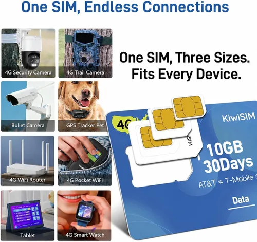 Vista 3 de Tarjeta SIM 4G LTE, datos de los E.E.U.U. Sólo tarjeta SIM soporte para 3 redes