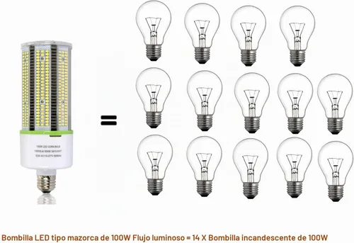 Vista 4 de TJBB Paquete de 2 bombillas LED de mazorca de maíz de 100 W, bombilla LED de base E26/E39 (reemplazo de 250-400 W MH/HPS), iluminación