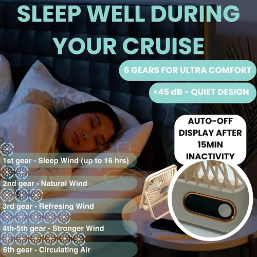 Vista 4 de Nordmoose Ventilador aprobado para cruceros, hasta 16 horas de duración de la batería, recargable por USB, ventilador de viaje alimentado por