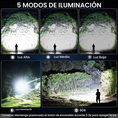Vista 3 de BEFAMALI Paquete de 4 linternas recargables de alto lúmenes, luz de flash de 99000 lm, linternas LED brillantes ajustables con 5 modos y cable USB
