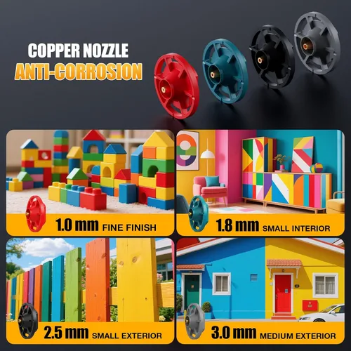 Vista 5 de Rociador de pintura para batería Milwaukee 18V - Pistola de espray HVLP de 600W con motor sin escobillas, botella de gran capacidad de 1000ml y 4