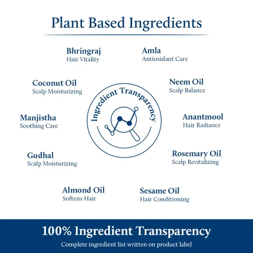 Vista 7 de Blue Nectar Aceite de árbol de té para el cabello Aceite natural anticaspa para el cuero cabelludo Aceite para el cabello ayurvédico a base