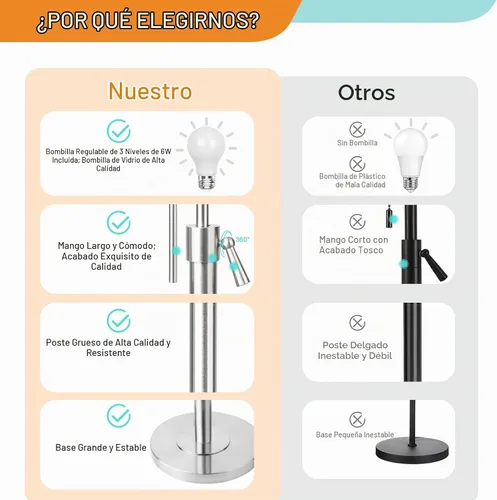 Vista 8 de Qingmiao Juego de 2 lámparas de mesa ajustables de 22 a 30 pulgadas para dormitorio, lámparas de mesa auxiliares regulables para sala de estar