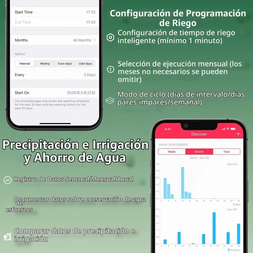 Vista 7 de Netro Controlador inteligente de rociadores Spark de 8 zonas Botones