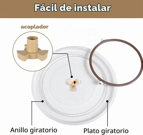 Vista 4 de 2 piezas de acoplador giratorio de microondas, guía de rodillo giratorio para horno de microondas, soporte de guía de rodillo de bandeja de vidrio
