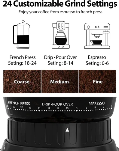 Vista 2 de Aromaster Molinillo de café de rebabas, molinillo de café cónico, molinillo de granos de café de acero inoxidable con 24 ajustes de molienda, café