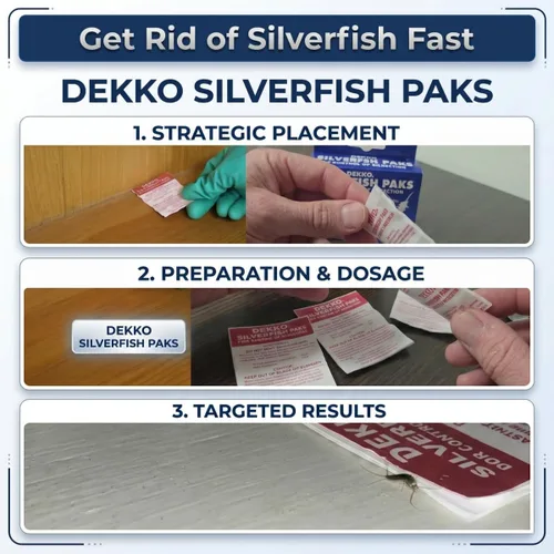 Vista 2 de Dekko Silverfish Paks (paquete de 2)