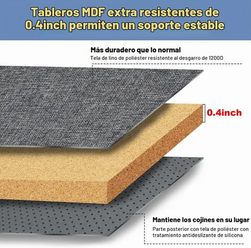Vista 4 de Soporte para Cojín de Sofá para Asiento Flácido - Protector para Sofá, Tablero de Inserción para Cojines Flácidos, Piezas de Reemplazo para Sofás