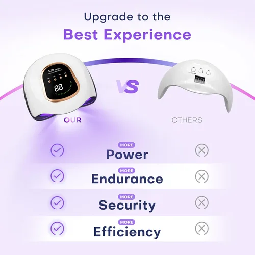 Vista 5 de Gugusure Lámpara de uñas UV mejorada. Secador de uñas para esmalte de gel con sensor automático y 4 ajustes de temporizador (blanco brillante)