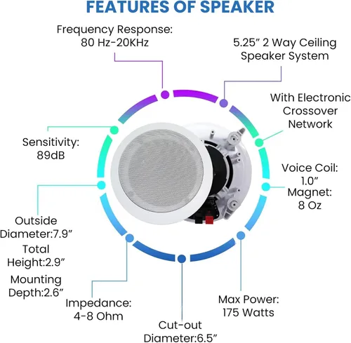 Vista 3 de Vaiyer Kit de sistema de audio para el hogar, amplificador Bluetooth de 7.2 canales de 1500 W