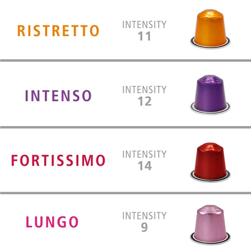 Vista 2 de Daniels Blend Espresso - Cápsulas de aluminio compatibles con Nespresso, 80 cápsulas de café de un solo servidor certificado Kosher Mix Intenso