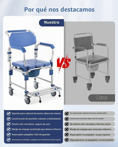 Vista 8 de Silla de ducha con ruedas de 4 pulgadas, cómoda de noche, brazos abatibles, 330 libras