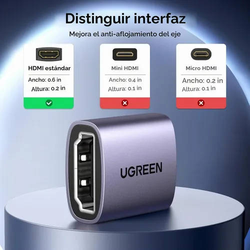 Vista 3 de UGREEN Paquete de 2 acopladores HDMI, 8K @60Hz 4K a 240Hz HDMI 2.1 hembra a