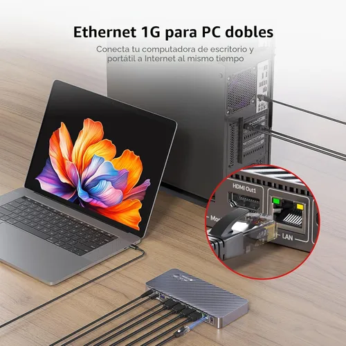 Vista 3 de El interruptor 2 del KVM del acceso AV supervisa 2 ordenadores, estación