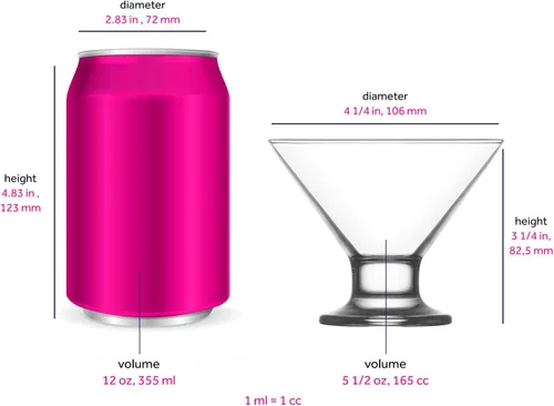 Vista 2 de LAV Juego de 4 vasos de Martini sin tallo, juego de mini vasos de Martini de 5.5 onzas, pequeños y elegantes vasos de cóctel para el hogar y bares