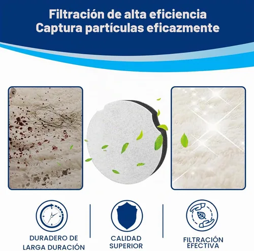 Vista 4 de Filtro de repuesto apto para Bissell Powerforce Compact Lightweight Vertical 2112 1520 para aspiradora Bissel Turbo sin bolsa 2690