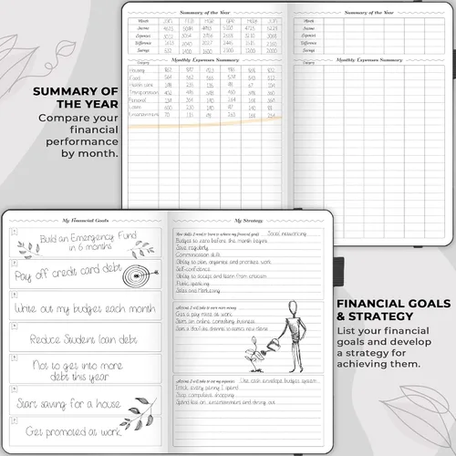 Vista 5 de GoGirl Planificador de Presupuesto – Organizador Mensual de Planificación Financiera, Libro de Presupuesto. Cuaderno de Seguimiento de Gastos, Negro