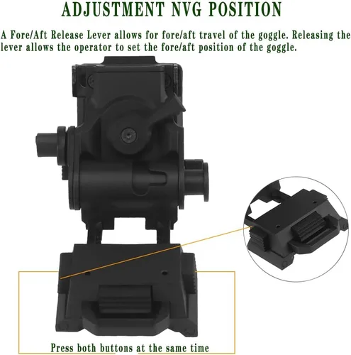Vista 4 de Casco táctico L4G24 NVG Base Mount, soporte NVG, soporte de visión nocturna de gafas para PVS15, PVS18, GPNVG18