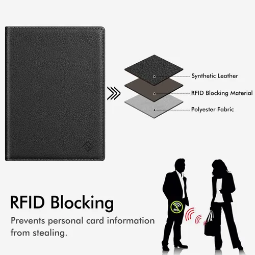 Vista 8 de Fintie - Funda para pasaporte, billetera de viaje delgada con bloqueo RFID, estuche para tarjetas, protector para pasaporte, elementos esenciales