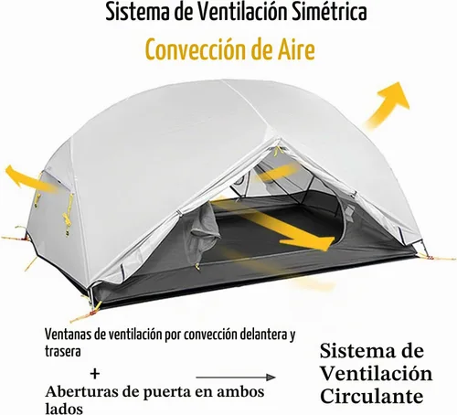 Vista 2 de Naturehike Mongar - Tienda de campaña para mochileros para 2 personas, ligera para 3 estaciones, impermeable, para senderismo, barras transversales