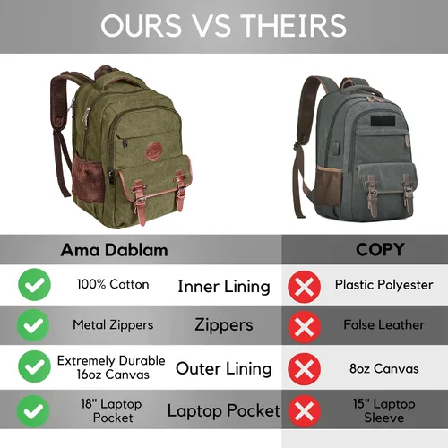 Vista 5 de Ama Dablam Mochila de lona original de alta calidad/portátil de 17 pulgadas/XL-30L/muchos bolsillos, cremalleras fuertes, algodón grueso, viajes