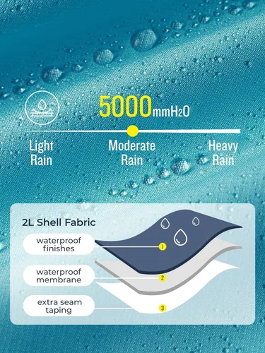 Vista 2 de SaphiRose Chaqueta ligera para lluvia para mujer, impermeable, transpirable, rompevientos con capucha y plegable