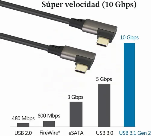 Vista 3 de Cable USB 3.1 tipo C de 90 grados en ángulo derecho e izquierdo 3.1 USB tipo C macho 4K a 60Hz Gen 2 Cable de extensión compatible con carga, datos