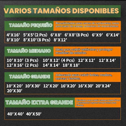 Vista 7 de RAINDEWAY Tarps - Lona impermeable de color azul de 4 x 16 pies de grosor, resistente a desgarros, multiusos, para techo, campamento, automóvil