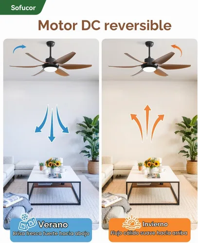 Vista 6 de Sofucor Ventiladores de techo de 54 pulgadas con luces, ventilador de techo para exteriores con control remoto, motor de CC silencioso, ventilador