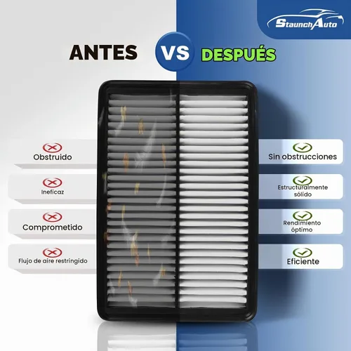 Vista 6 de Filtro de aire de motor y cabina para Mazda 3 2014-2018 (2.0L)/ Mazda 3 (2.5L) 2014-2018/Mazda 6 (2.5L) 2014-2021 Filtro de aire para reemplazo