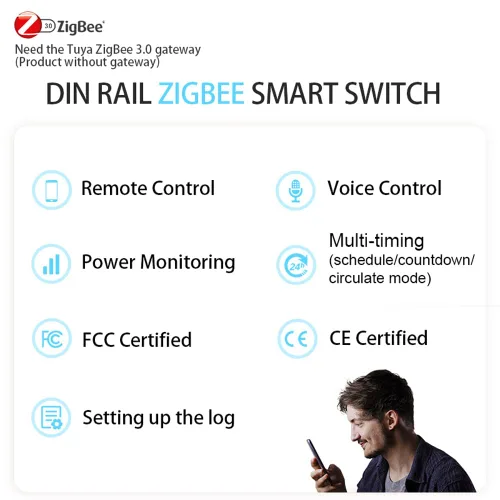 Vista 3 de TONGOU Interruptor inteligente ZigBee DIY 10A Interruptor para carril DIN 1P+N 90-240VAC Monitoreo de energía en tiempo real Control remoto