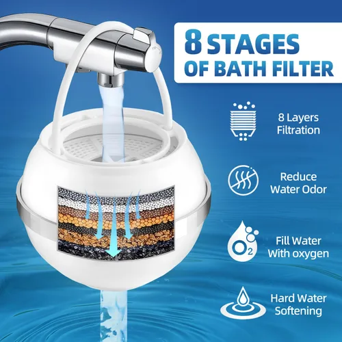 Vista 2 de Filtro de baño para grifo de bañera con desbordamiento, filtro de agua de bañera de 8 etapas para eliminar contaminantes, cloro y fluoruro