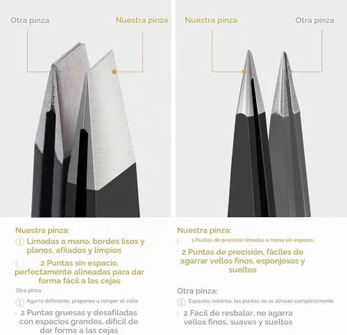 Vista 6 de Juego de 2 pinzas para cejas, puntas de precisión profesional mejoradas, color negro