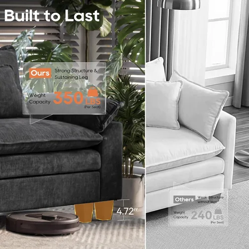 Vista 9 de URRED - Sofá seccional modular Cloud, sofá moderno en forma de L de 87" con profundidad de asiento con otomana y almohadas, ultra cómodo sofá