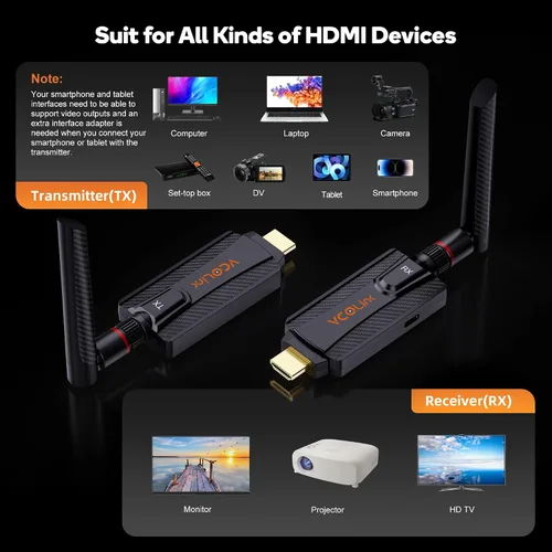 Vista 8 de Transmisor y receptor HDMI inalámbrico, kit extensor de 1 a 2, 656 pies de largo alcance, estable 1080P, 5 GHz 0.05 s con botón de privacidad, Plug