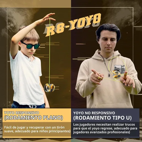 Vista 2 de Yoyo Sensible y No Sensible