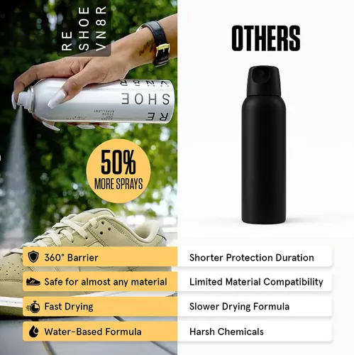 Vista 2 de RESHOEVN8R Spray impermeable para zapatos - Protector de lluvia y manchas