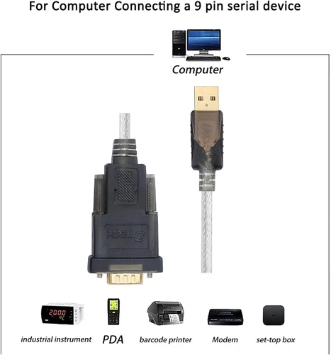 Vista 7 de DTech Cable serie a adaptador USB DB9 macho RS232 Puerto compatible con Windows 11 10 8 7 Mac (6 pies, PL2303)