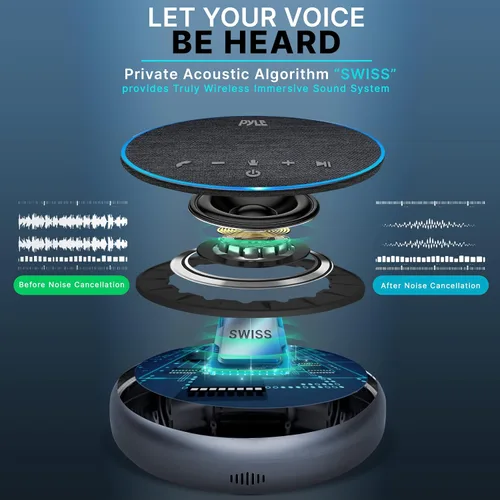 Vista 3 de Pyle Altavoz portátil para conferencias, teléfono inalámbrico multifuncional con altavoz BT con USB C y cable auxiliar, cobertura de micrófono