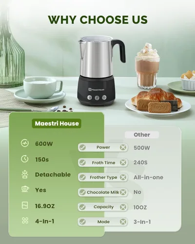 Vista 2 de Maestri House Espumador de leche, vaporizador y espumador de leche eléctrico 4 en 1, 16.9 onzas, 600 W, control táctil inteligente, máquina