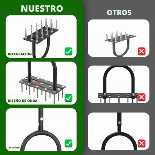 Vista 4 de Herramienta aireadora de césped, aireador manual resistente para césped (negro)