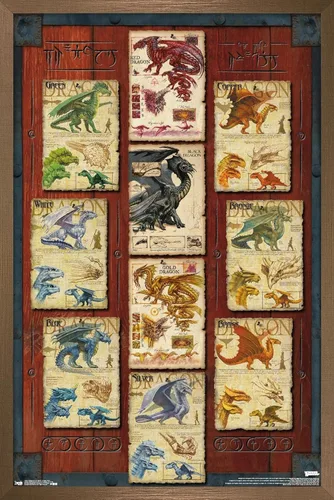 Vista 12 de Trends International Dungeons and Dragons - Póster de pared con cuadrícula de dragón, 22.4L x 14.7W, versión con marco de madera tipo granero